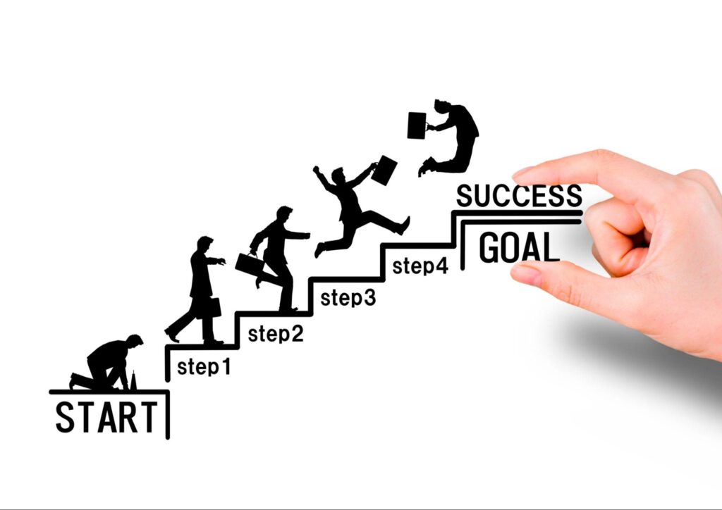 メンタルクリニックを開業するまでの流れと手続き