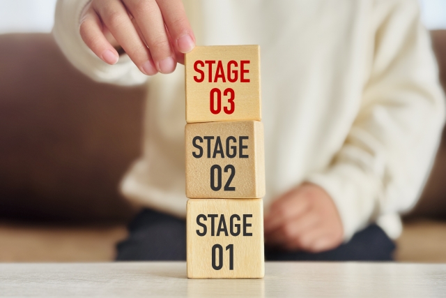 問診システム導入のステップと費用の目安