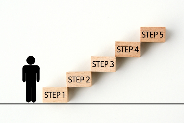 自由診療向け電子カルテ導入の手順