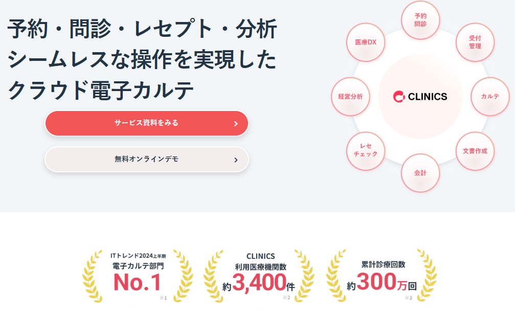 CLINICSカルテ|株式会社メドレー