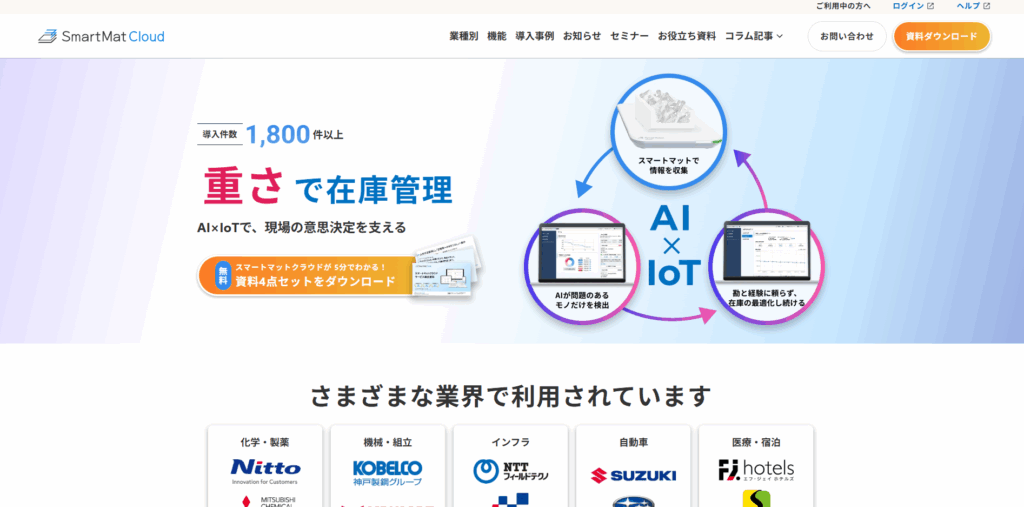スマートマットクラウド|株式会社エスマット