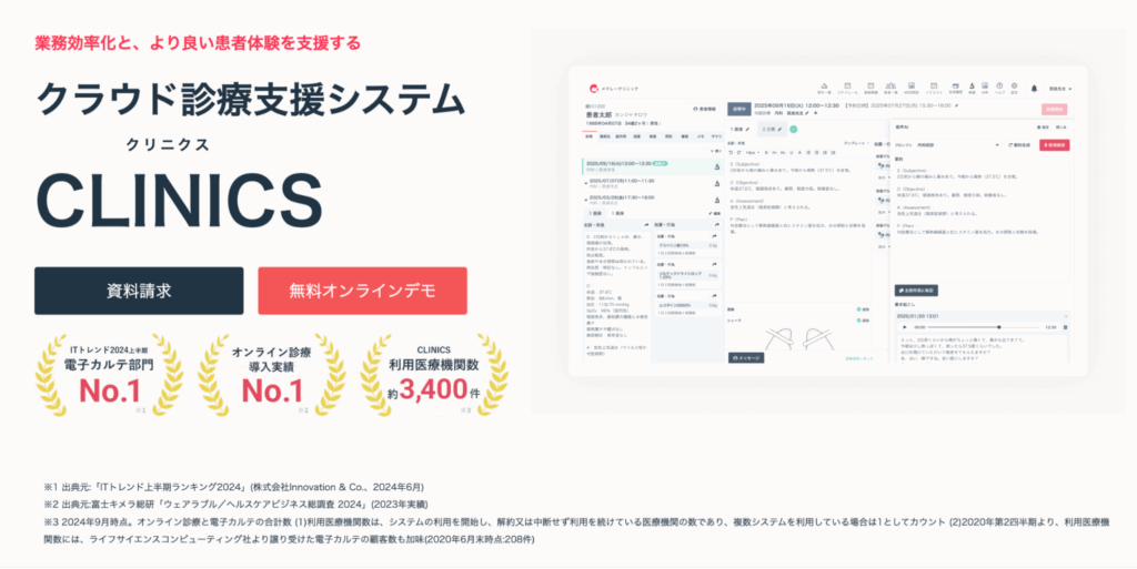 CLINICS|株式会社メドレー