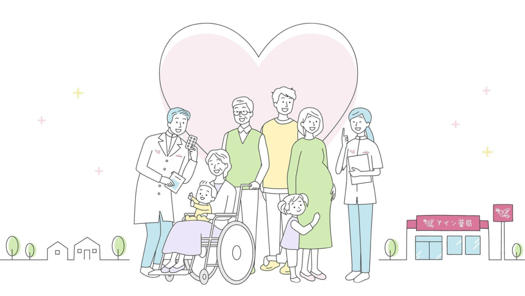 アイングループ|株式会社アインホールディングス