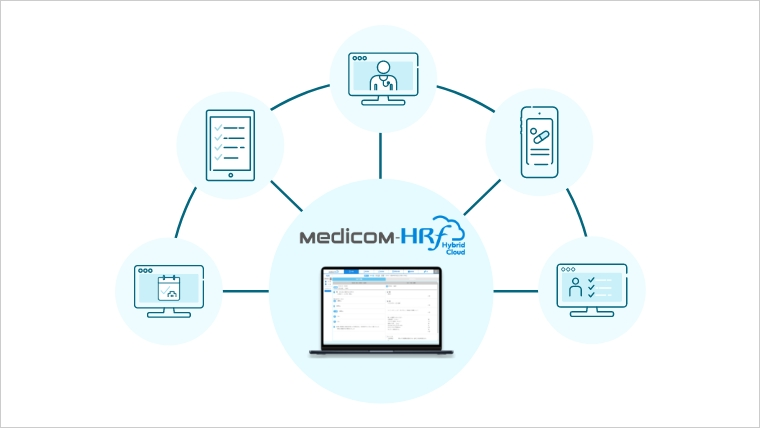 Medicom-HRf Hybrid Cloud|ウィーメックス株式会社